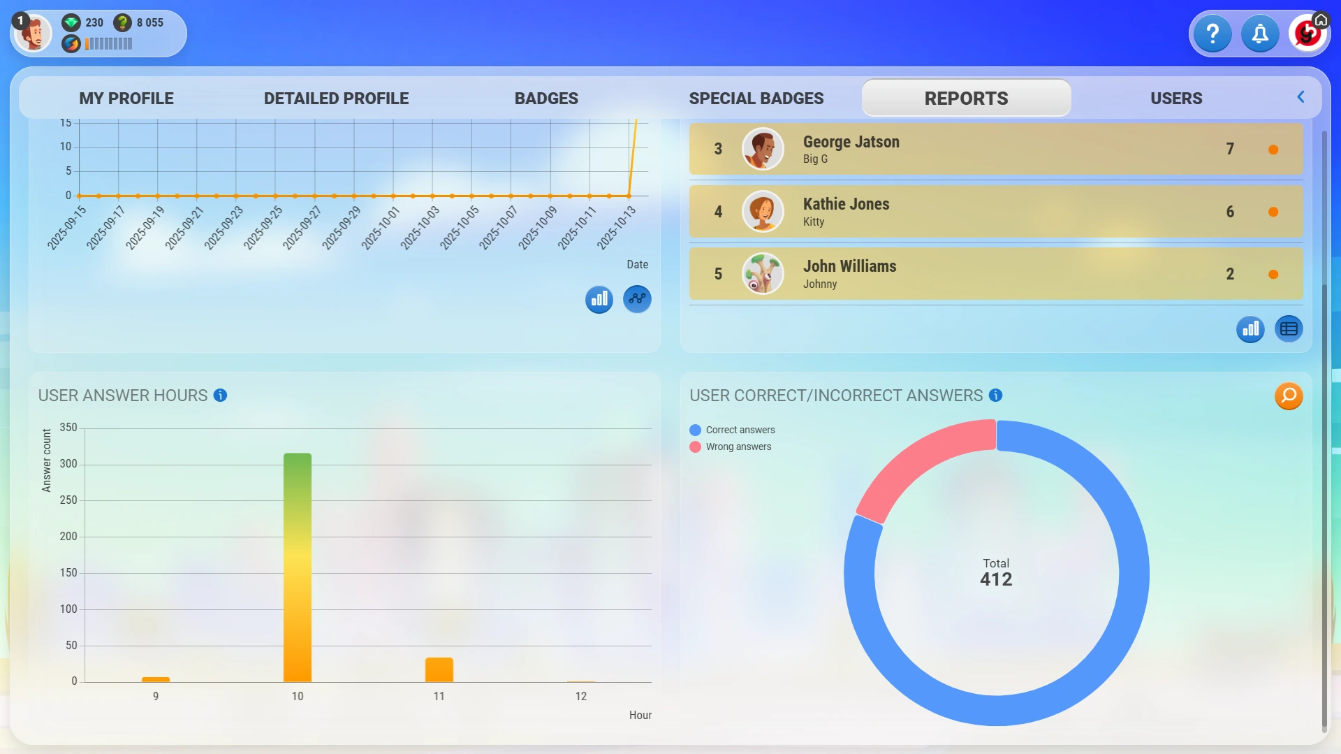 Games for Business platform screenshot - Reports - light mode